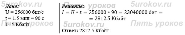 Скорость передачи данных по некоторому каналу связи равна 256 000 бит/