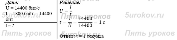 За сколько секунд можно передать по каналу связи текст объёмом 1800