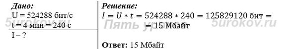 Скорость передачи данных по некоторому каналу связи равна 524 288