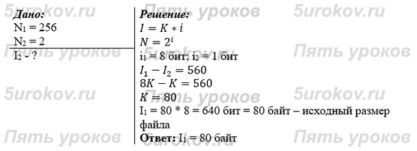 После преобразования растрового 256-цветного графического файла