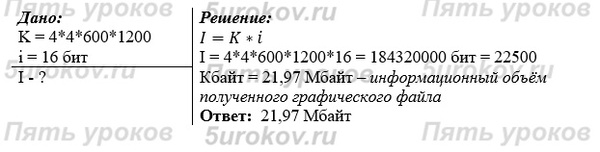 Сканируется цветное несжатое изображение размером 10 х 10 см