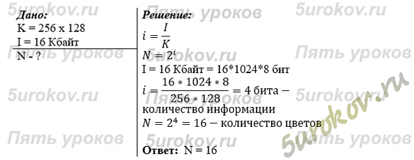 Несжатое растровое изображение размером 256 х 128 пикселей занимает