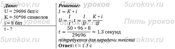 Средняя скорость передачи данных по некоторому каналу связи равна